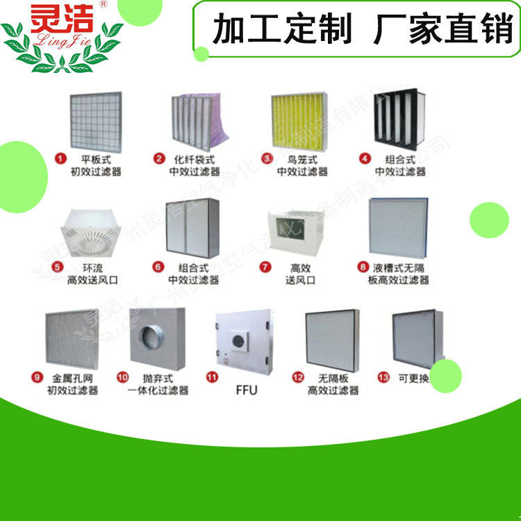 方艙醫(yī)院高效過濾器的應(yīng)用